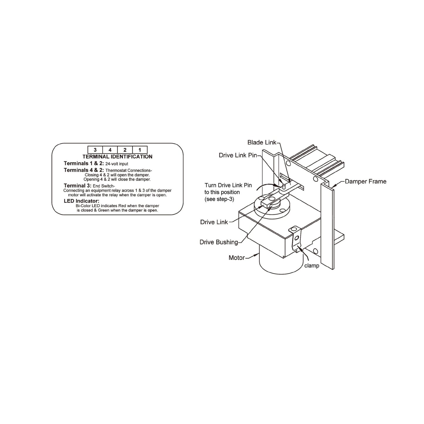 VDM30-180, Power-Open/Power-Close Damper Actuator Replacement for DuroZone Part 35139