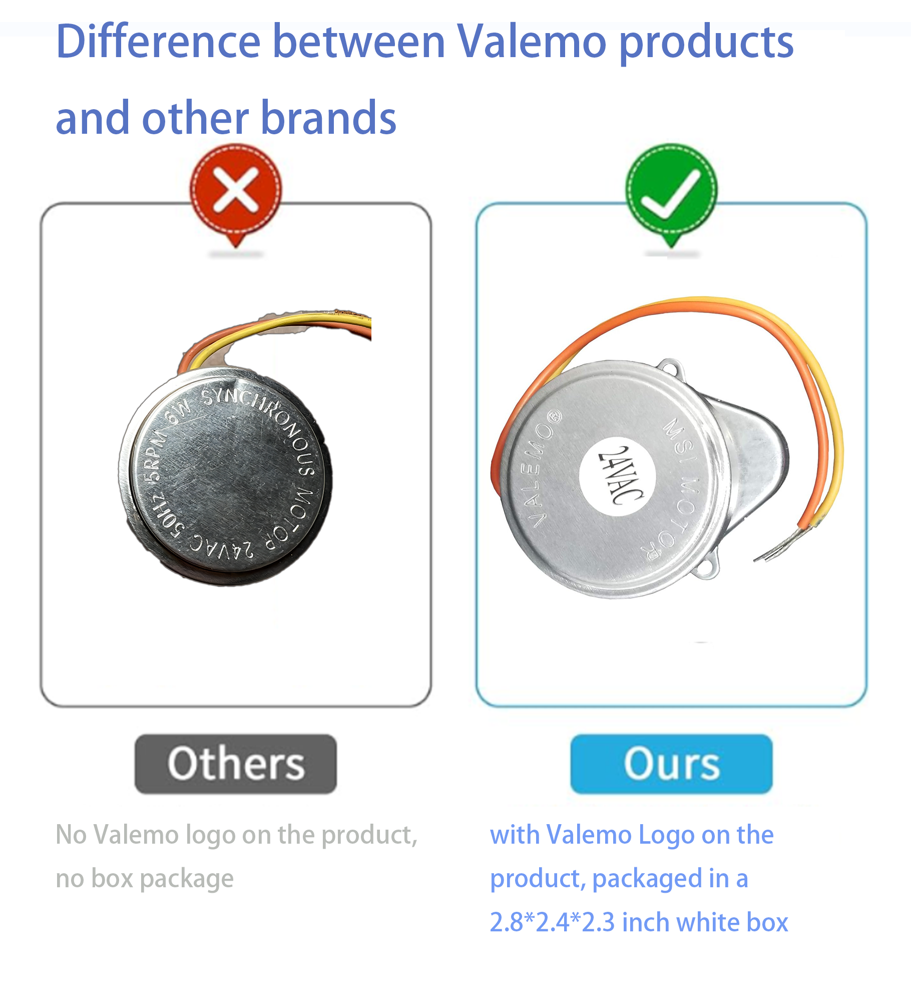 CASE of (40) MD10 - Replacement Motor for Honeywell Zone Valves