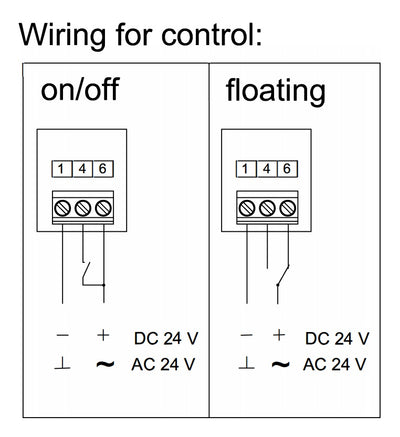 VDM60-LO HVAC Damper Actuator, 24VAC/DC On/Off, Floating Non-Spring Return